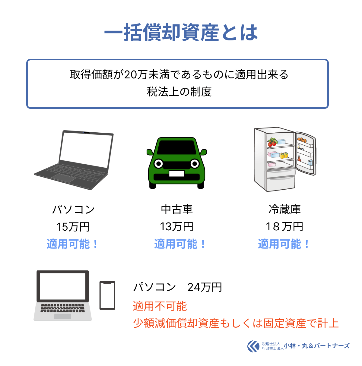 一括償却資産を償却しないことは可能？任意にできる？ 税理士法人小林・丸＆パートナーズ