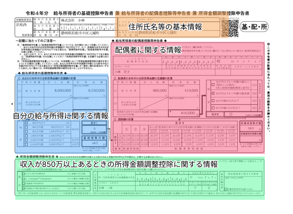 年末調整とは？目的は？進め方をわかりやすく説明します！ - 税理士