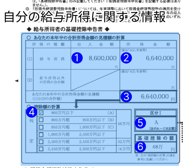 年末調整とは？目的は？進め方をわかりやすく説明します！ - 税理士