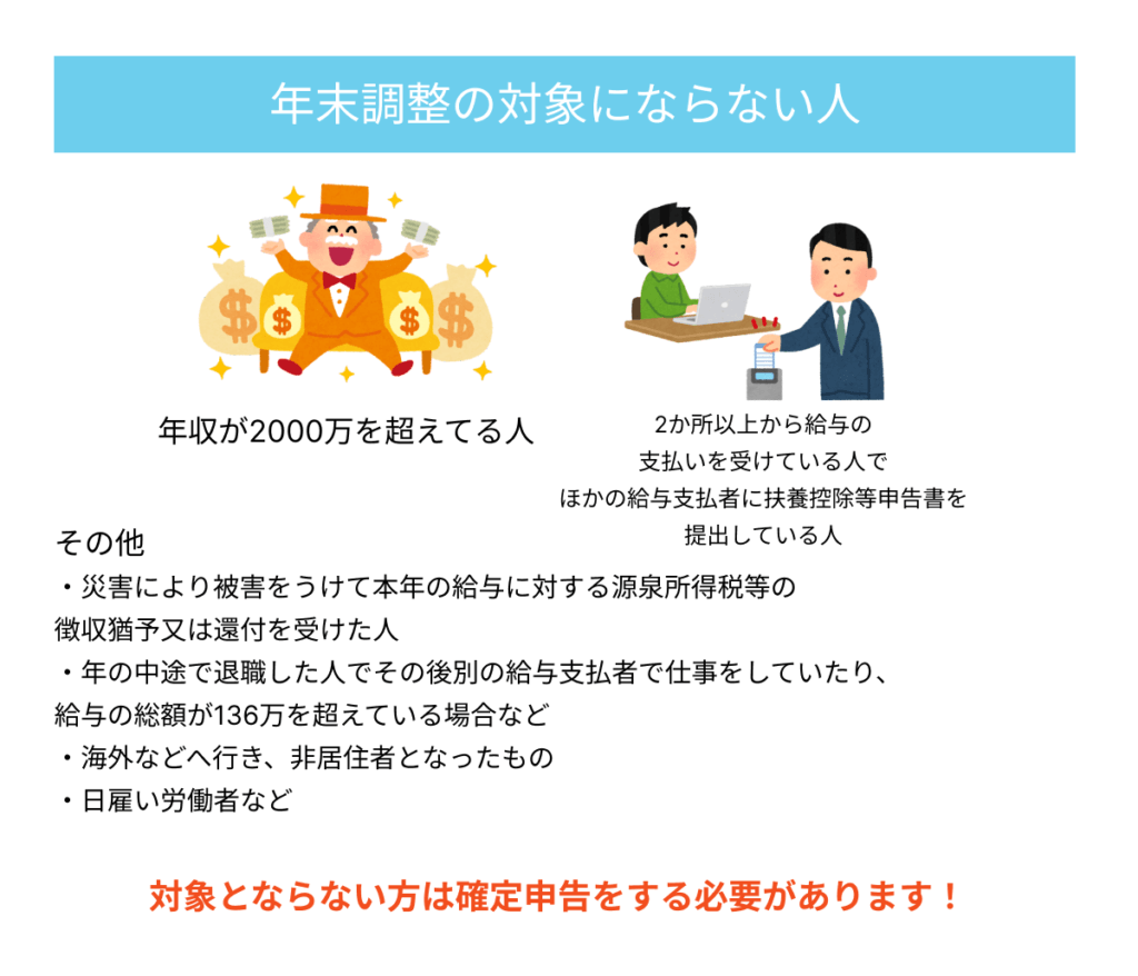 年末調整の対象とならない人