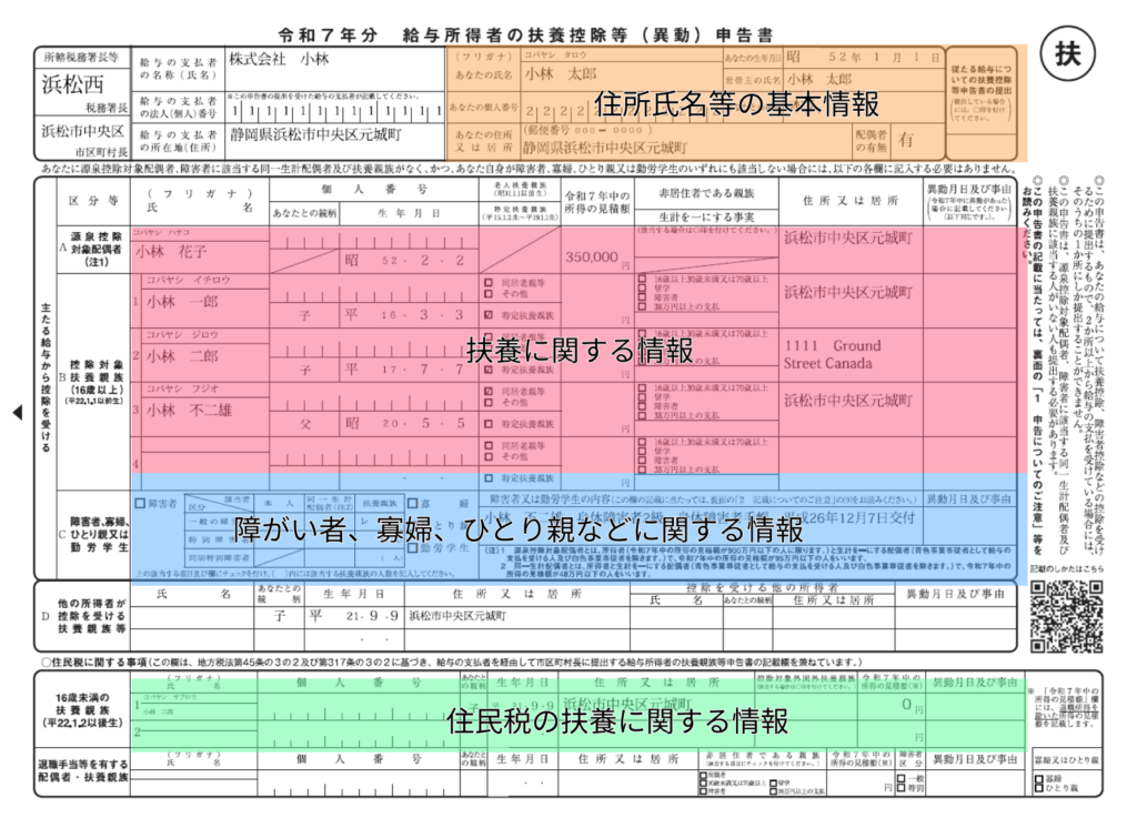 年調の給与所得者の扶養控除等（ 異動） 申告書