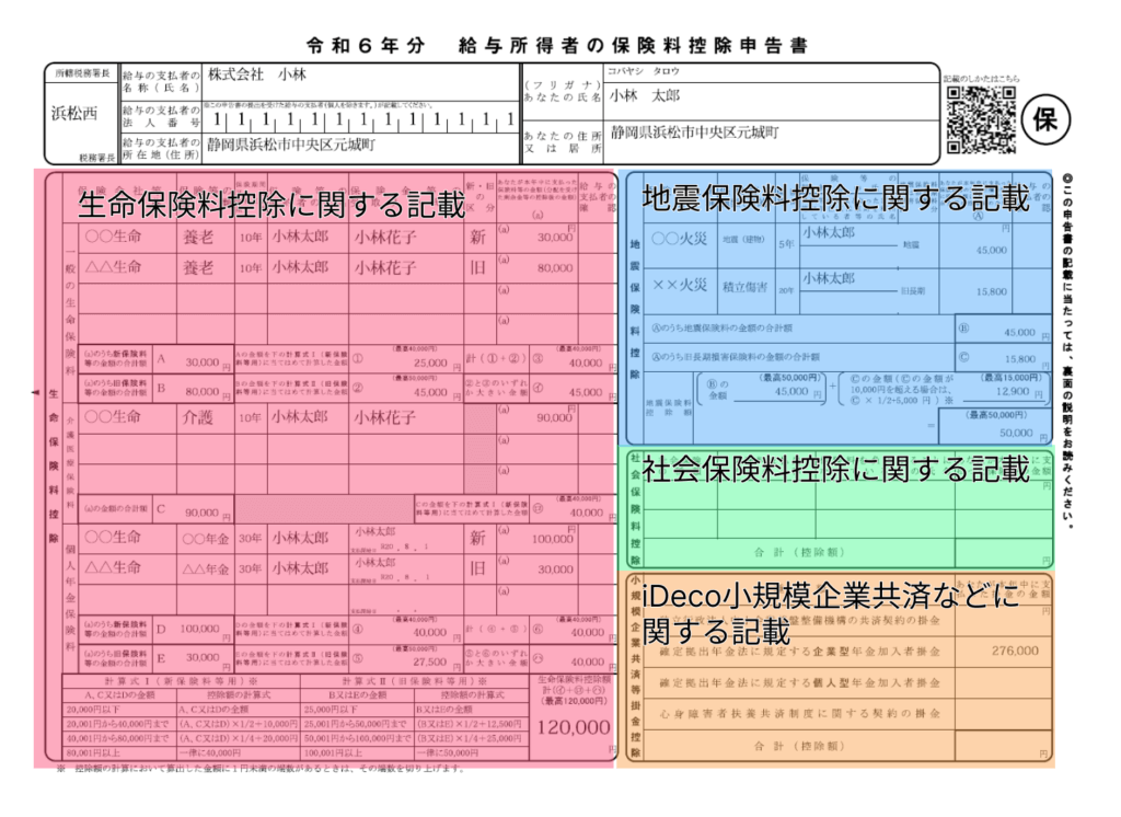 令和6年度給与所得者の保険料控除申告書