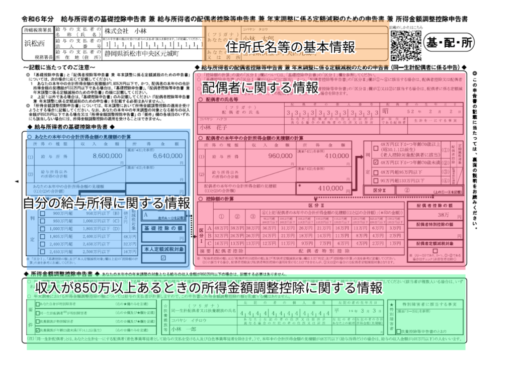 令和６年分　給与所得者の基礎控除申告書 兼 給与所得者の配偶者控除等申告書 兼 年末調整に係る定額減税のための申告書 兼 所得金額調整控除申告書