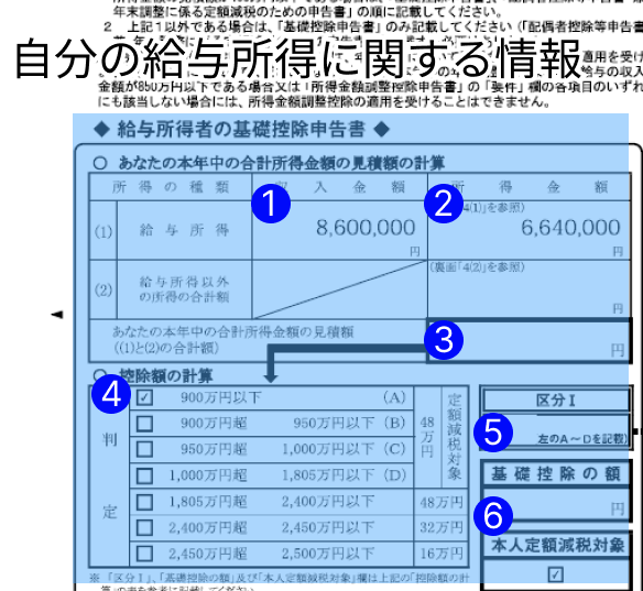 令和６年分　給与所得者の基礎控除申告書 兼 給与所得者の配偶者控除等申告書 兼 年末調整に係る定額減税のための申告書 兼 所得金額調整控除申告書の自分の給与所得に関する情報