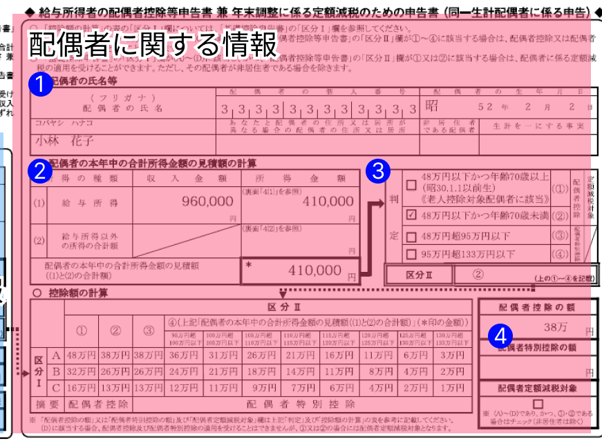 令和６年分　給与所得者の基礎控除申告書 兼 給与所得者の配偶者控除等申告書 兼 年末調整に係る定額減税のための申告書 兼 所得金額調整控除申告書の配偶者に関する情報