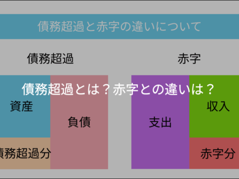 債務超過とは?赤字との違いは?