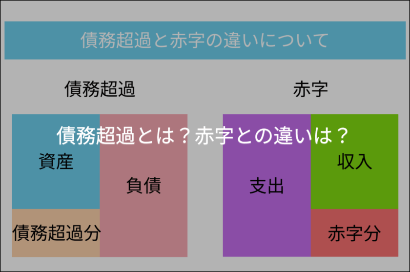 債務超過とは？赤字との違いは？